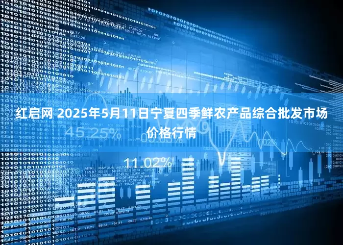 红启网 2025年5月11日宁夏四季鲜农产品综合批发市场价格行情