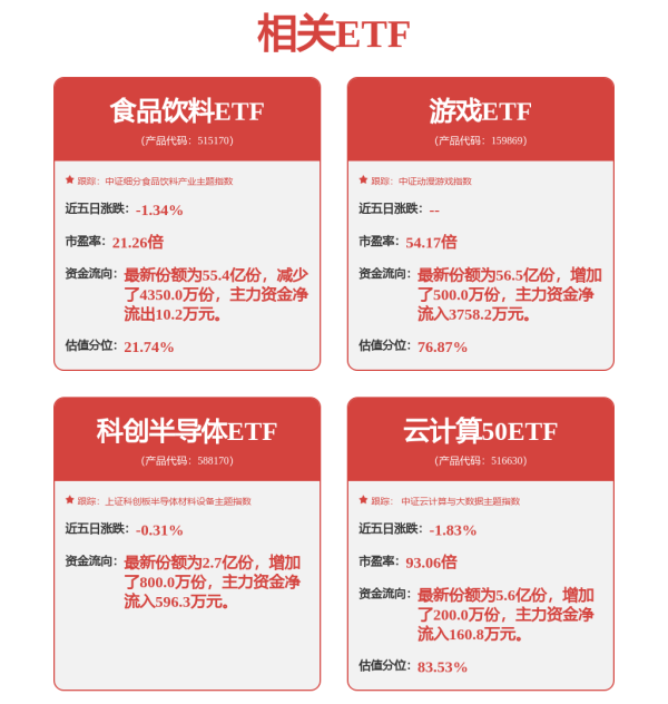 康乾配资 游戏行业利好不断，《Kingshot》再造出海爆款，世纪华通或迎价值重估