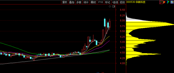 宝货配资 中国股市: 消费电子概念必炒的8家龙头, 2025下半年有望走出翻倍大妖!