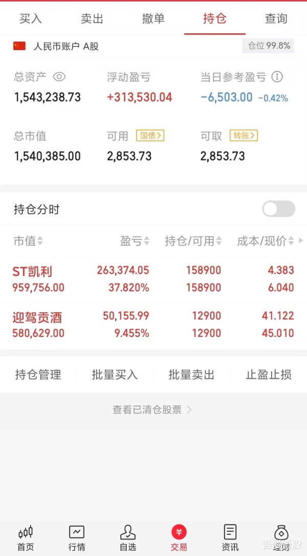 立盟策略 100万本金, 持有价值股的翻倍之路第71天