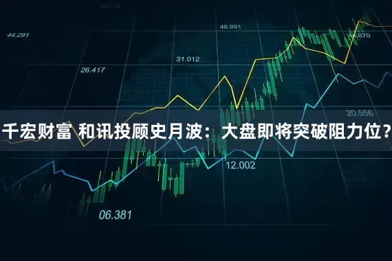 千宏财富 和讯投顾史月波：大盘即将突破阻力位？